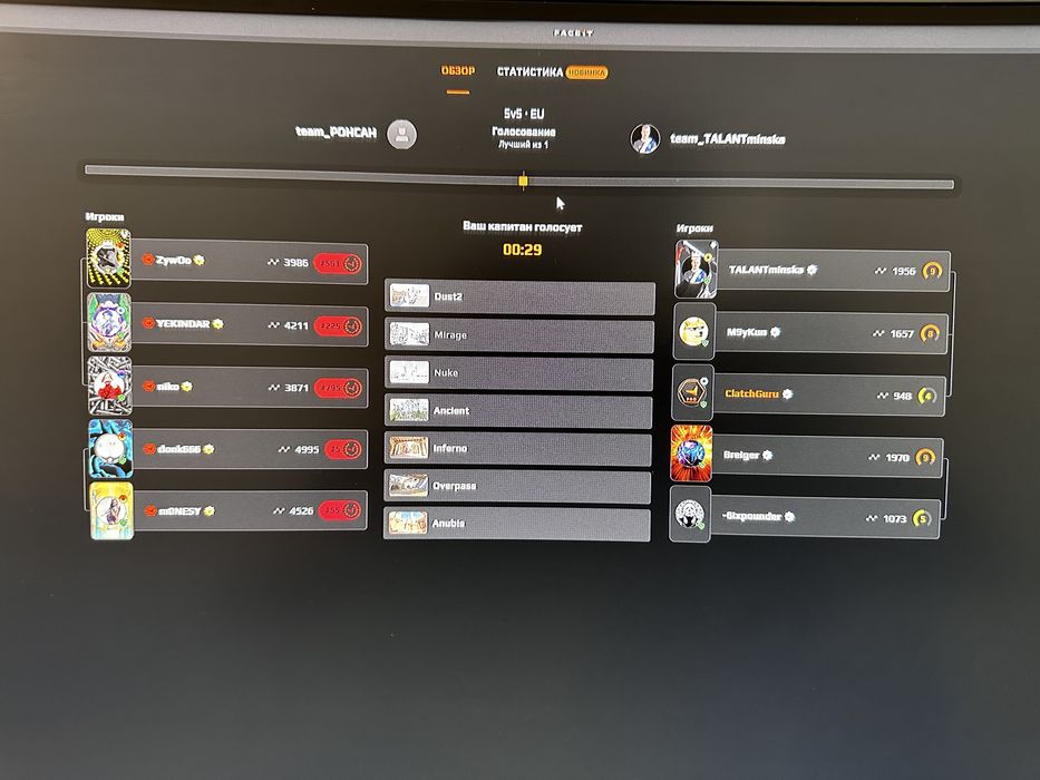 Буст аккаунта кс2 Фейсит