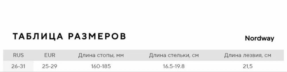 Продам детские коньки nordway