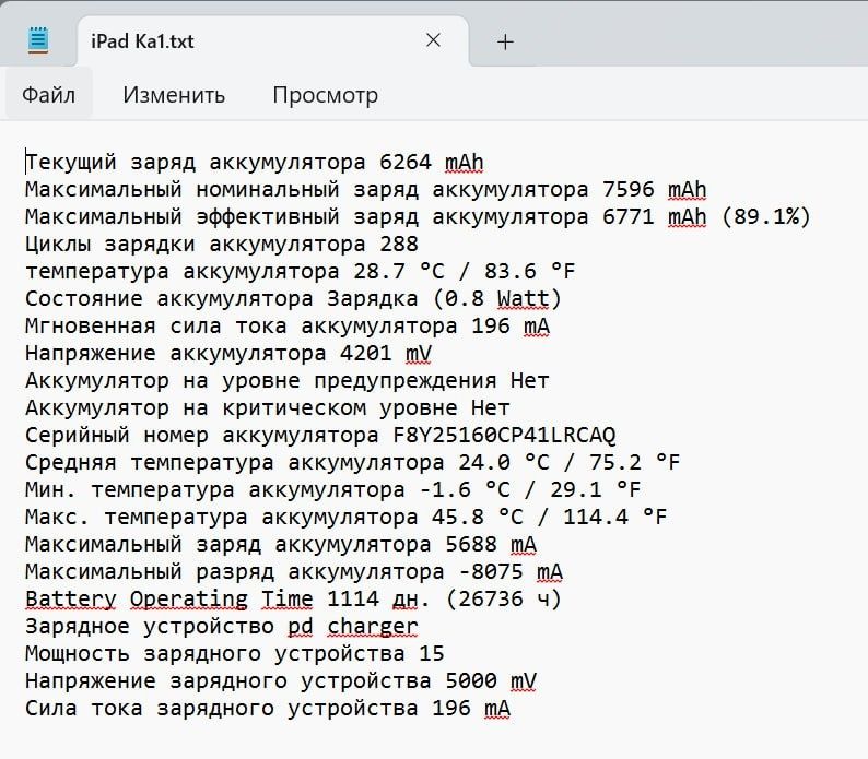 iPad Pro 11 2022 M2 8/256 + Pencil (gen. 2)
