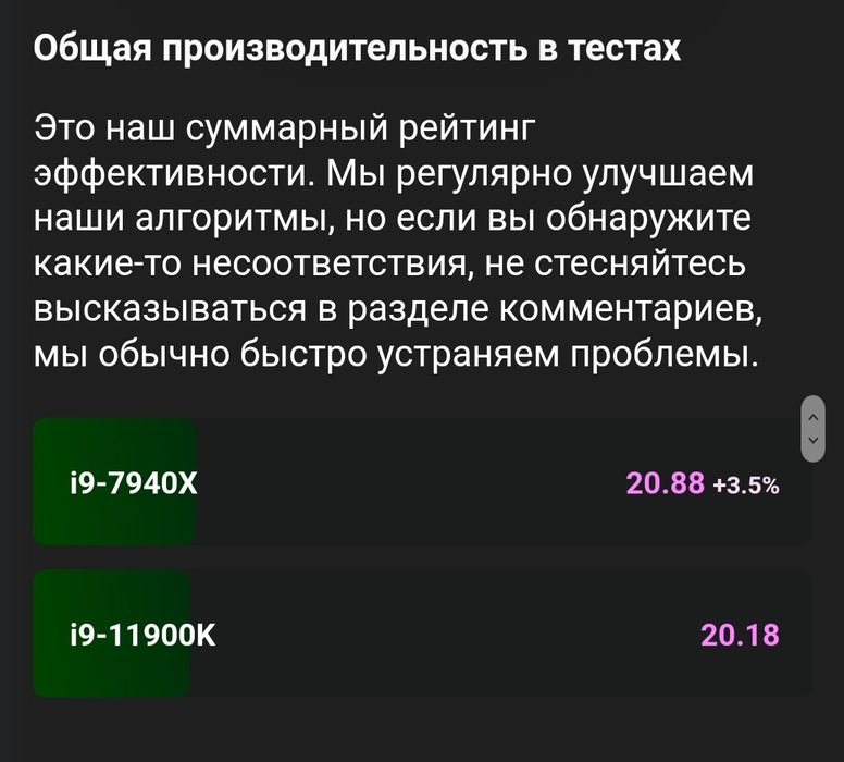 Рассрочка! Мощный компьютер Core i9