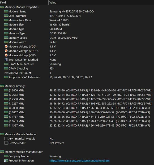 32GB (2x16GB) DDR5 5600 SODIMM (лаптоп)