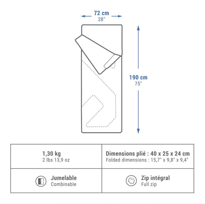Спален чувал за къмпинг