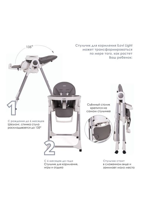 Стульчик для кормления iLovi Light, Mint