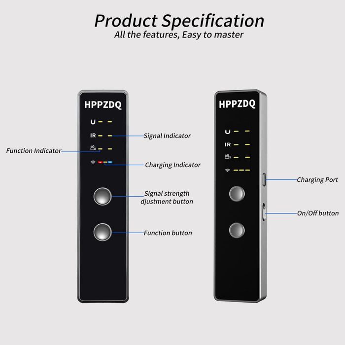 HPPZDQ 4-в-1 Детектор за скрити камери, GSM/RF/GPS тракери/подслушване