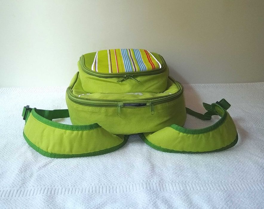 Рюкзак молодежный среднего размера