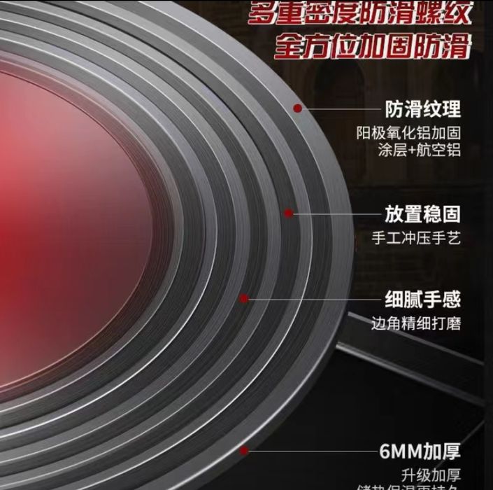 Плита от пригорания