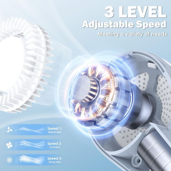 ACELIFE ventilator de gât portabil fără palete 5000 mAh alb