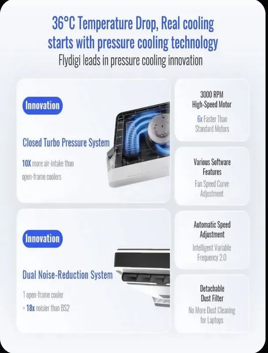 FlyDigi BS2 кулер подставка для ноутбука