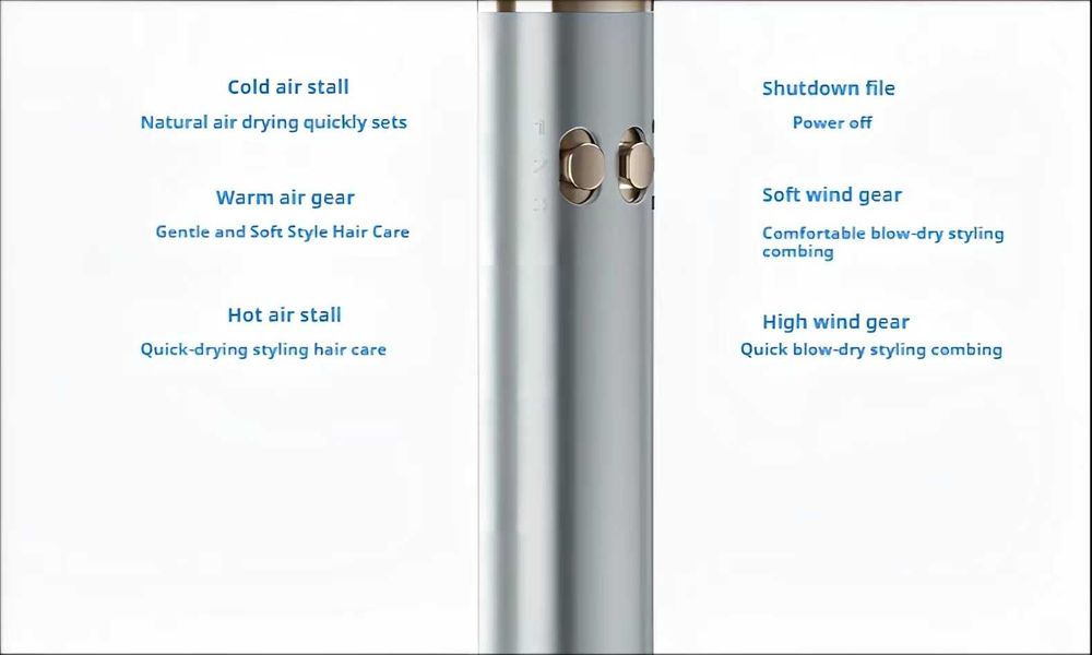 Иновативен сешоар TOP1