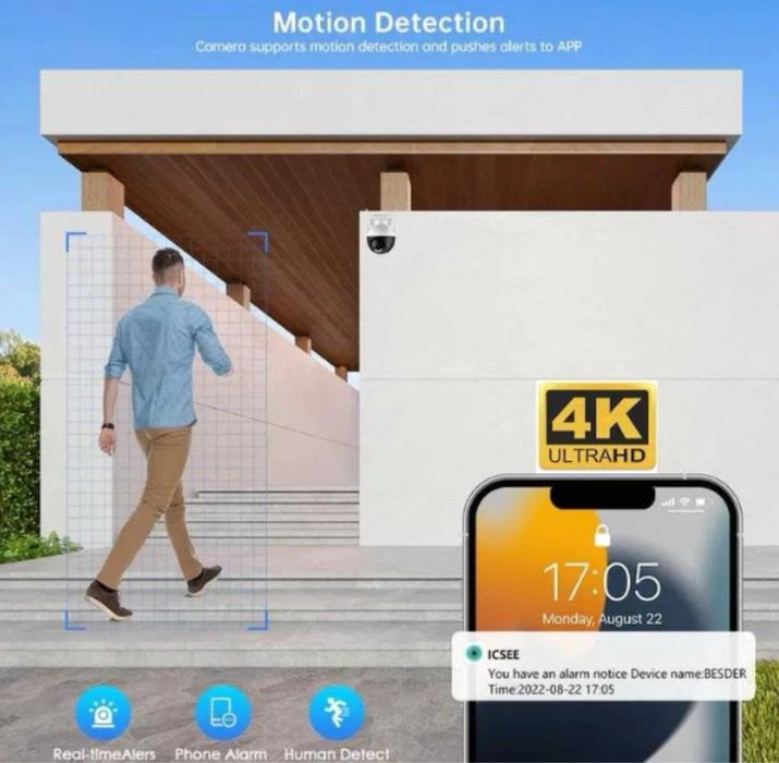 Куполна WIFI камера за видеонаблюдение