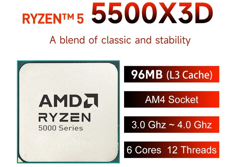 Calculator Gaming PC CPU AMD Ryzen 5 5500X3D 4.0 GHz GPU Intel Arc B570 10GB GDDR6 SSD 1 TB M.2 RAM 16 GB DDR4 3000 MHz PSU 600 W