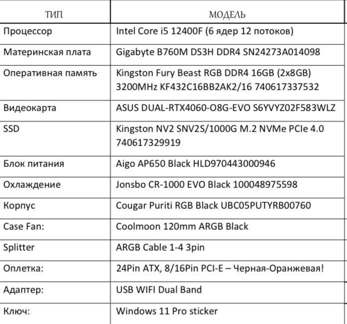 Компьютер Гарантиямен