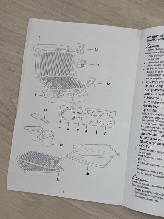 Электрогриль Delonghi