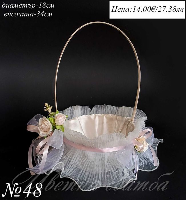 Сватбена кошница, Кошница за сватба, Кошничка за късмети
