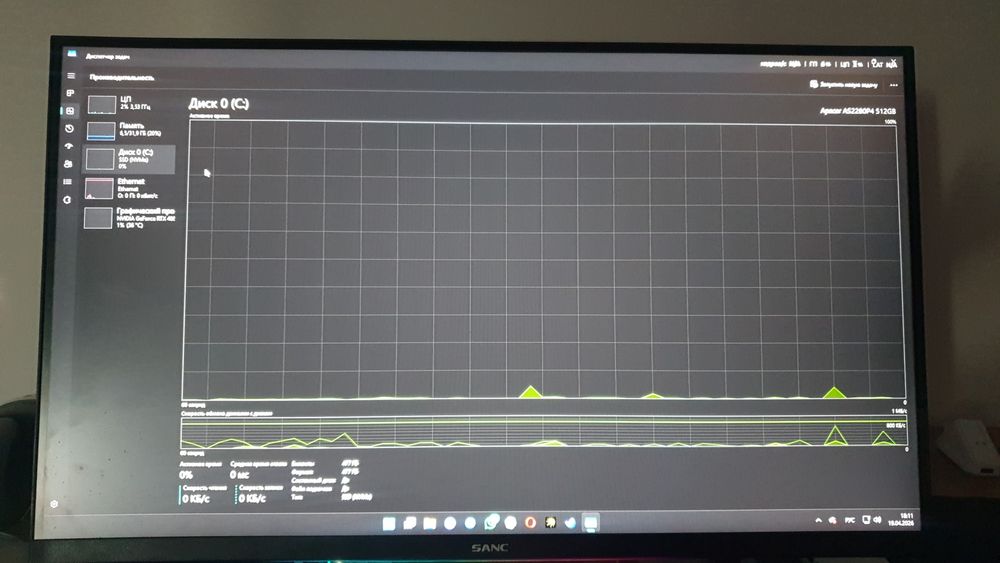Продам компьютер