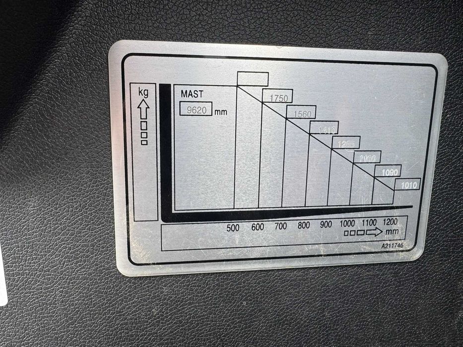 Motostivuitor Liza Reach truck electric Doosan RB25JW-9