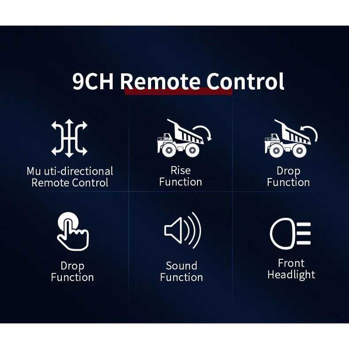 Самосвал с дистанционно управление STELS R5500