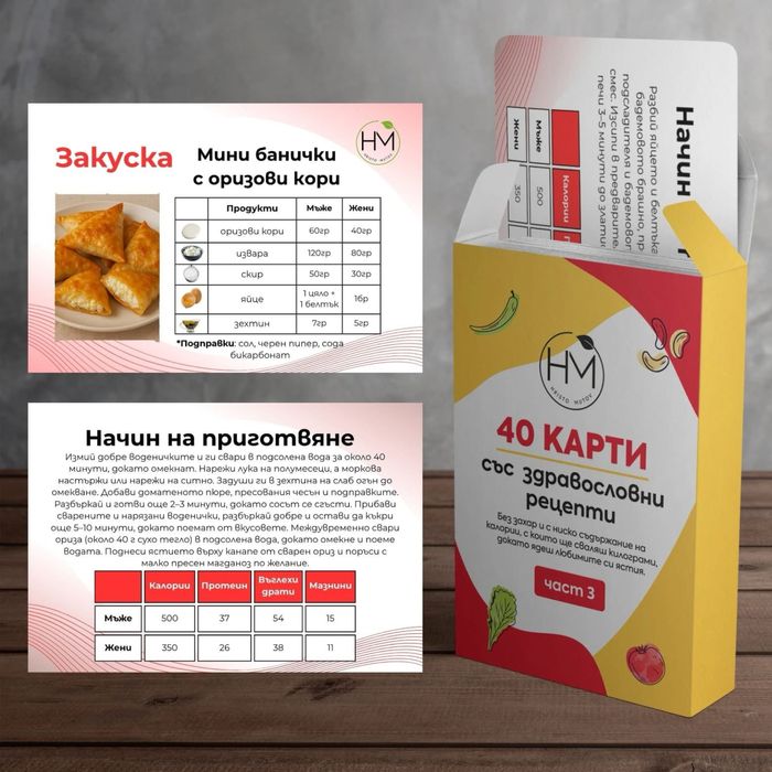 Карти за отслабване по метода 4 D