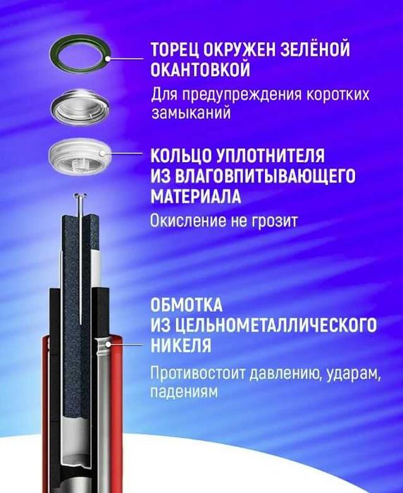 Батарейки пальчиковые, батарейка Xiaomi ZMI Rainbow ZI7 тип AA, 10 шт.