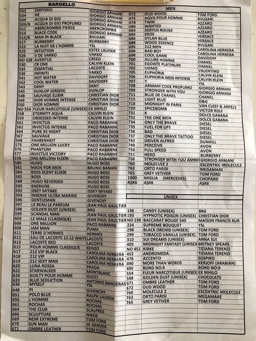 Турски парфюми Bargello