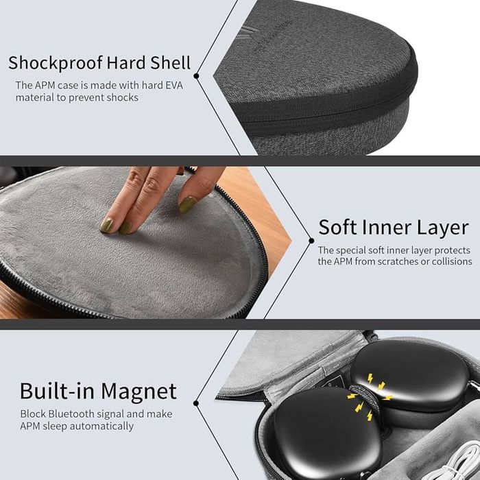 Husa Airpods MAX pt depozitare si transport