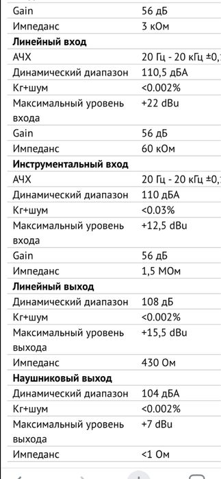 Продам звуковую карту