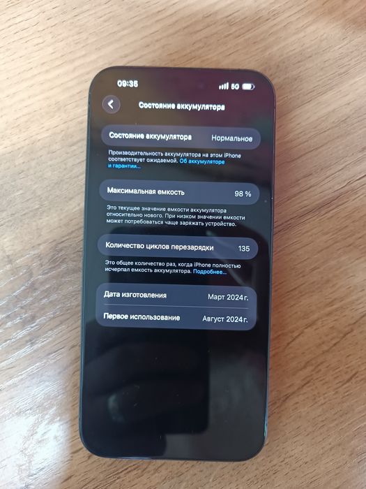 iPhone 15 pro max 1024mb