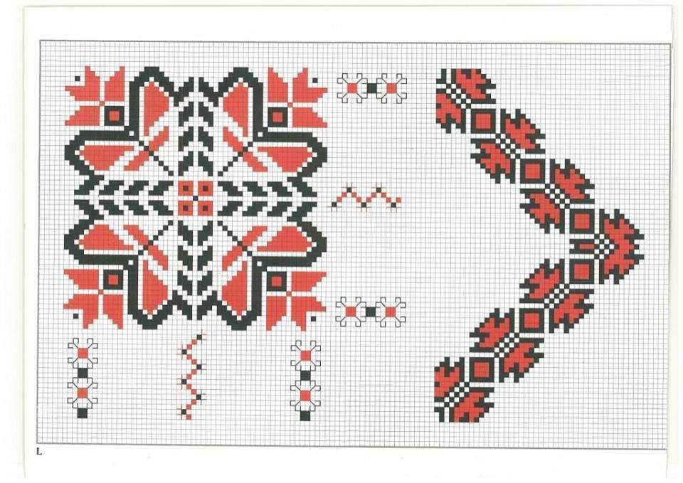 Carte  Arta populara , Etnografie romane  Modele de cusaturi romanesti