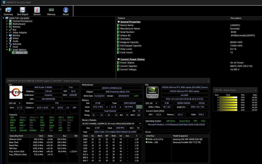 Laptop Gaming Lenovo Legion 5 15ACH6H