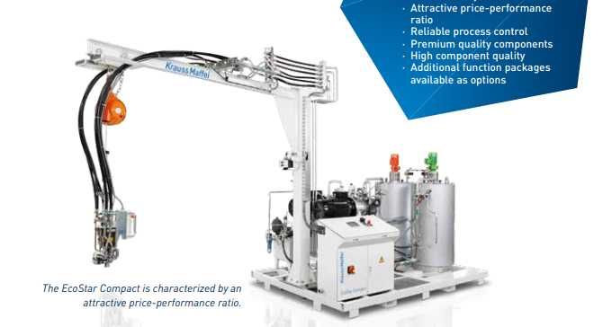 KraussMaffei Rim Star 40/40