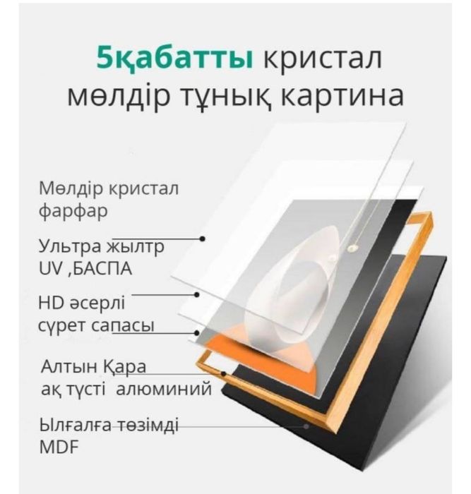 Картина 50х70 живопис