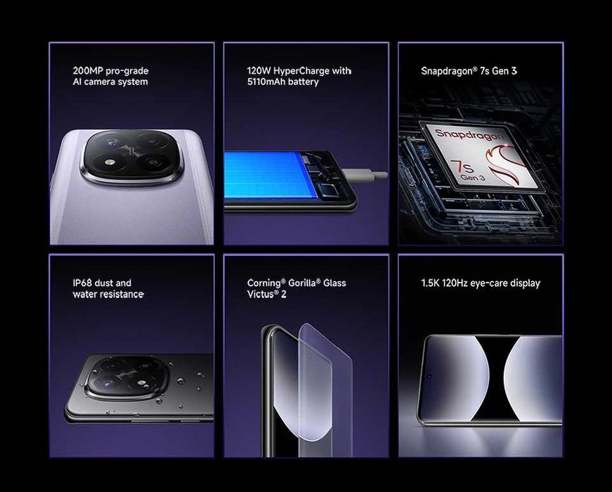 Xiaomi Redmi Note 14 Pro + 5G 12 RAM / Редми Ноте 14 Про + 5G зарядно