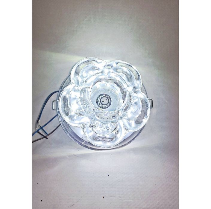 Точечные светильники