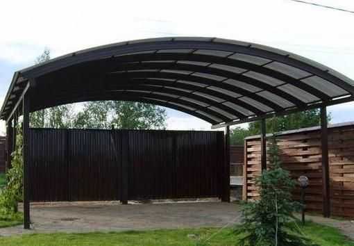 Навесы, Автонавесы, Ворота