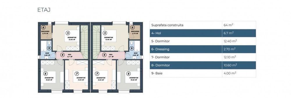 Casa Tip Duplex in Tunari – Modern si Confortabil