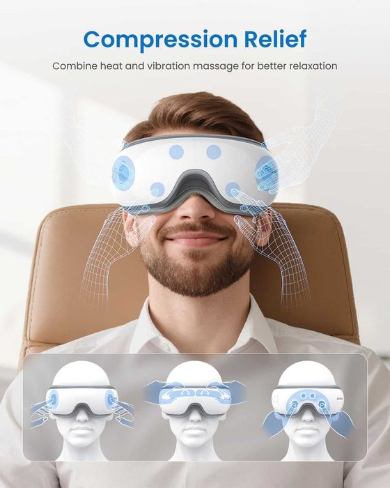 RENPHO Eyeris 1 Масажор за очи с топлина