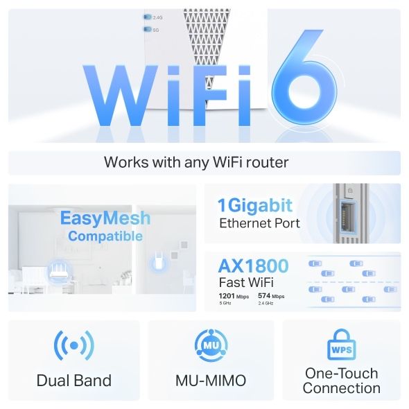 TP-LINK RE615X AX1800 Wifi 6 ретранслятор/точка доступа