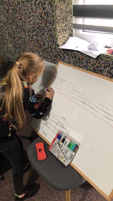 Meditații pian și harpă