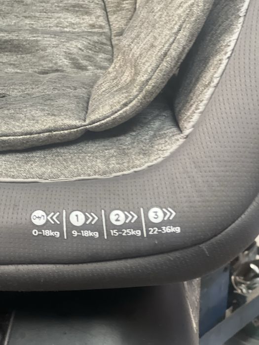 Scaun auto Joie cu Isofix 0-36 kg