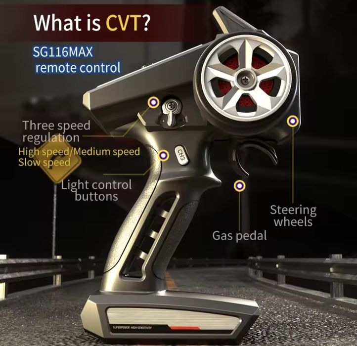 Automodel masinuta RC