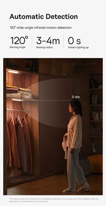 Baseus Sensor Led Light Ночной Светильник с Датчиком Движения