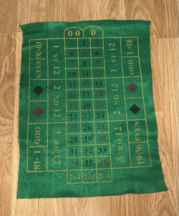 Настолна игра ролетка казино