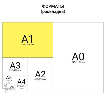 Ватман Vatman A1