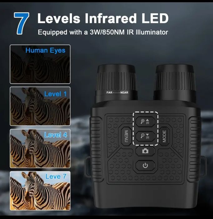 Прибор ночного видения