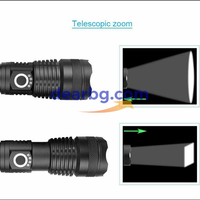 Мощен Акумулаторен LED Фенер P50