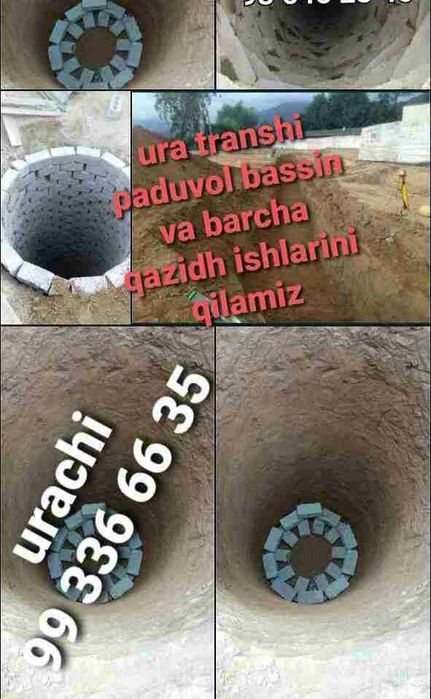 Urachi ura qaziymiz