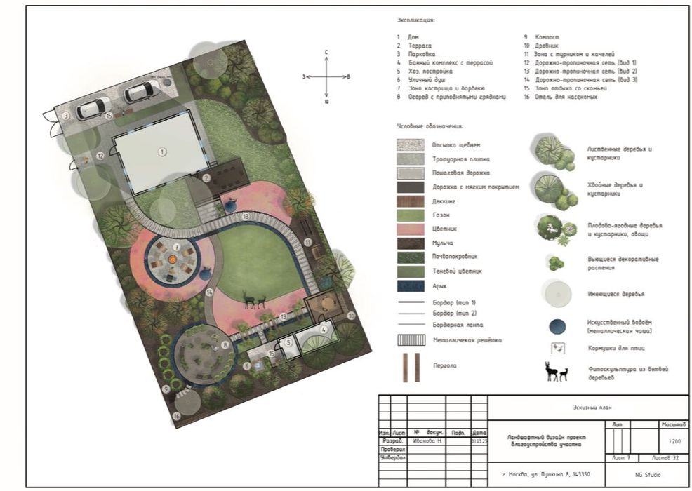 Ландшафтный дизайн