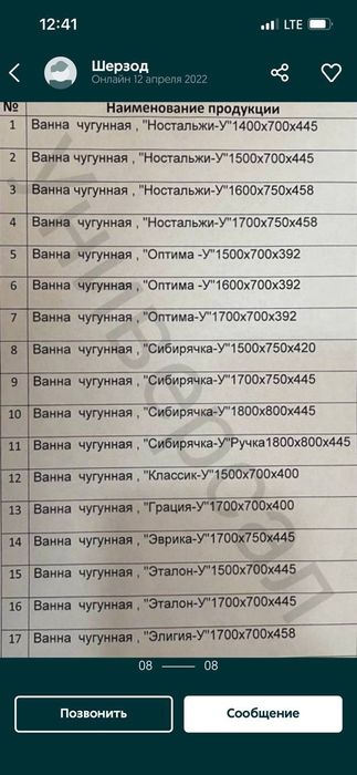 Chugun vanna Xitoy va Rossiya 1 sort