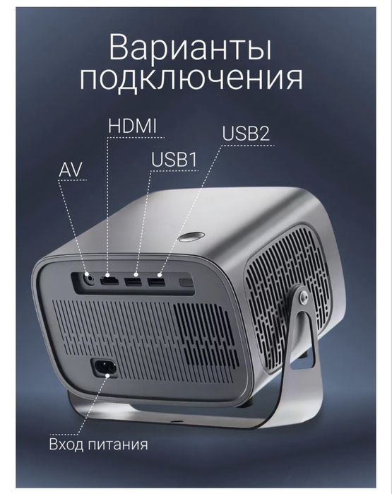 Проекторы домашние кинотеатры Новые