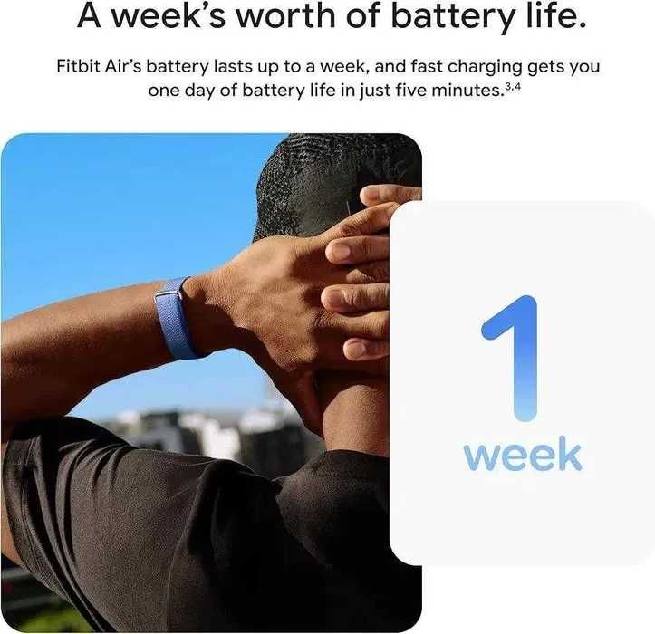 Google Fitbit Air (whoop konkurent) ЭНГ ЯХШИ НАРХЛАРДА НАЛИЧИЯДА!!!